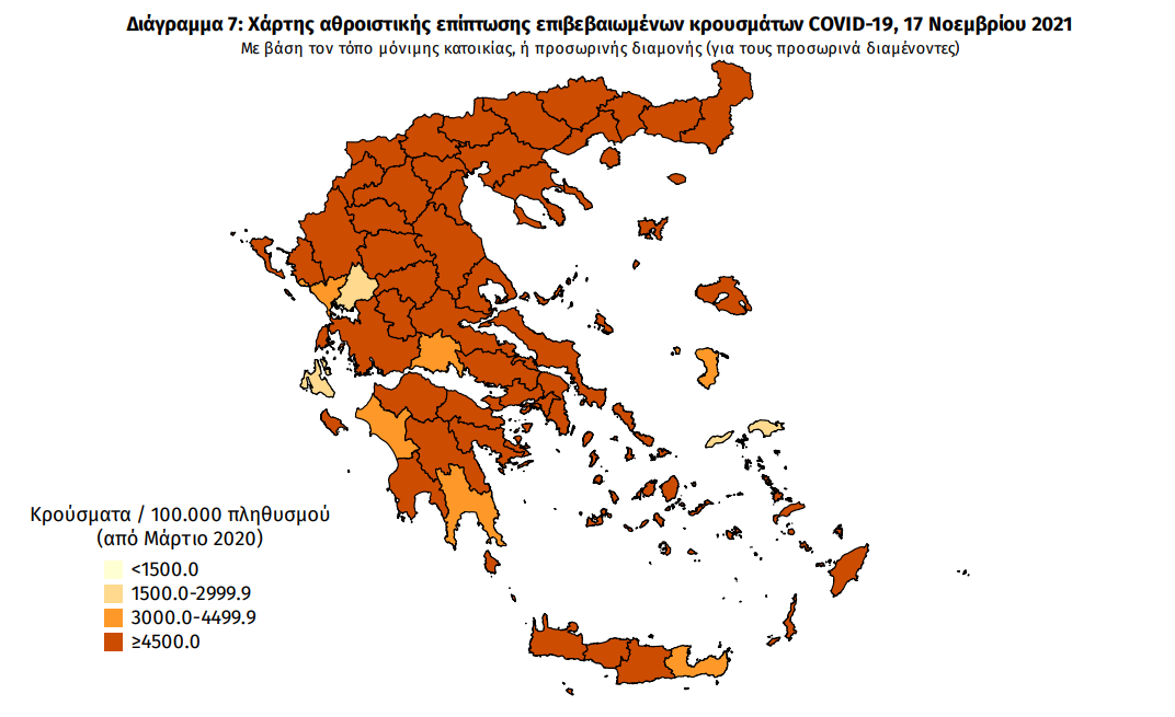 Κορωνοϊός – Διασπορά: Πού εντοπίζονται τα  6.682 νέα κρούσματα – «Βράζουν» Αττική, Θεσσαλονίκη και Λάρισα