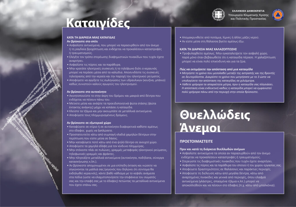 Ο καιρός της Τρίτης: Ο χειμώνας είναι εδώ - Βροχές, καταιγίδες, χαλάζι και χιονοπτώσεις - Συστάσεις της Πολιτικής Προστασίας 2 kataigides 12