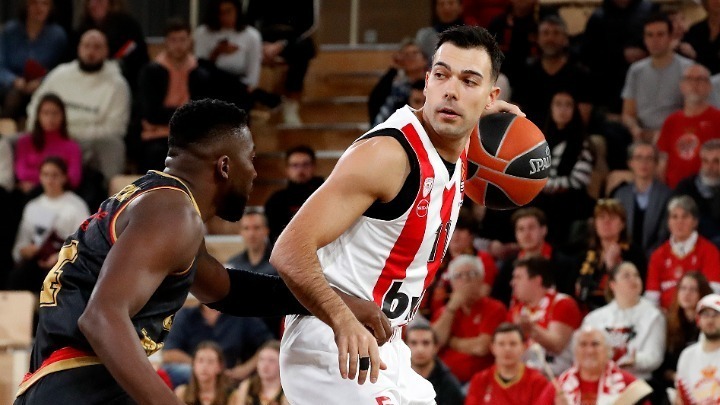 Euroleague