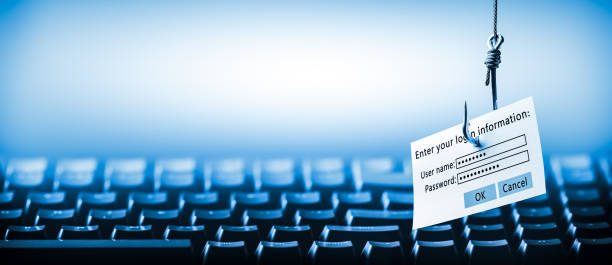 Phishing