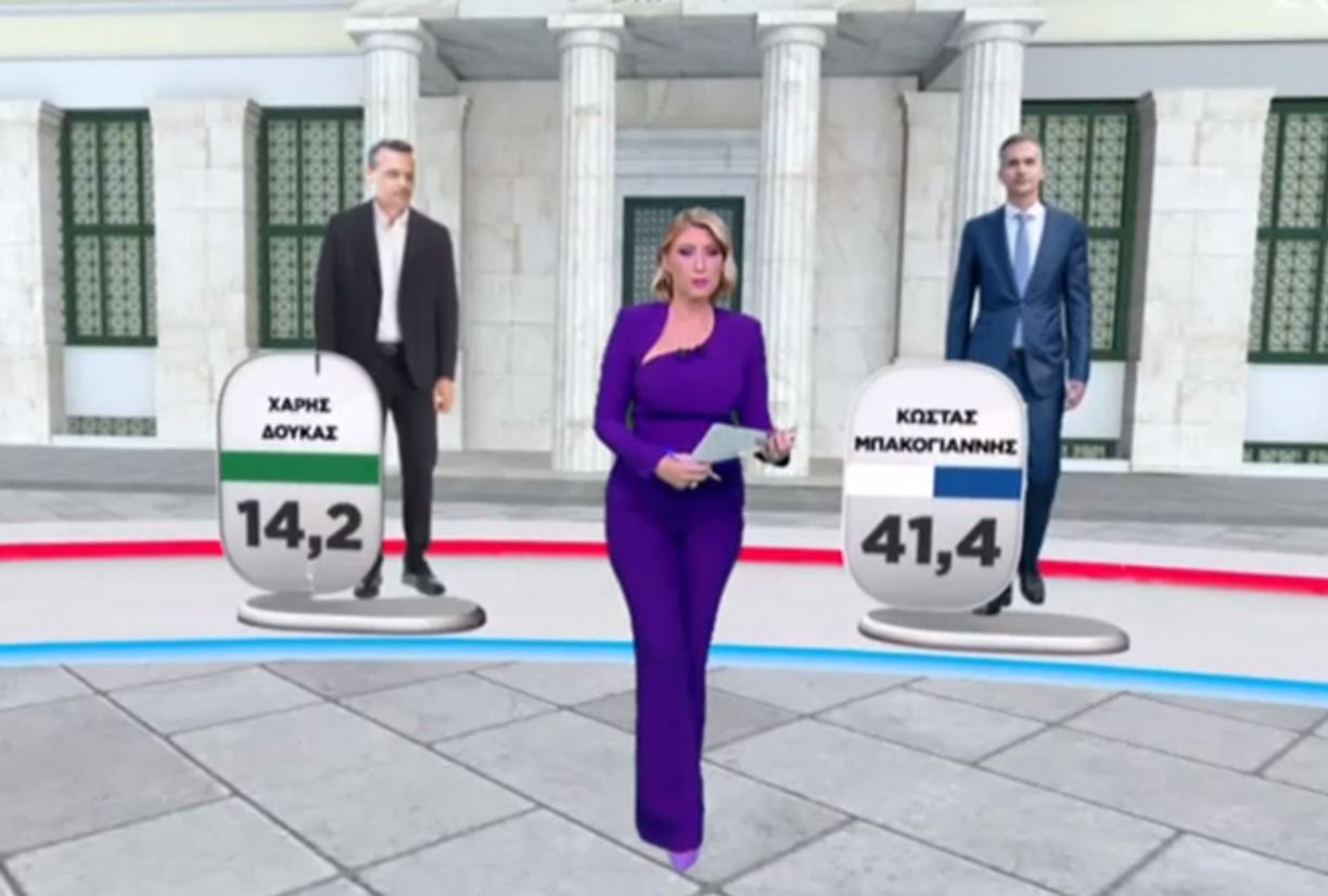 Σία Κοσιόνη