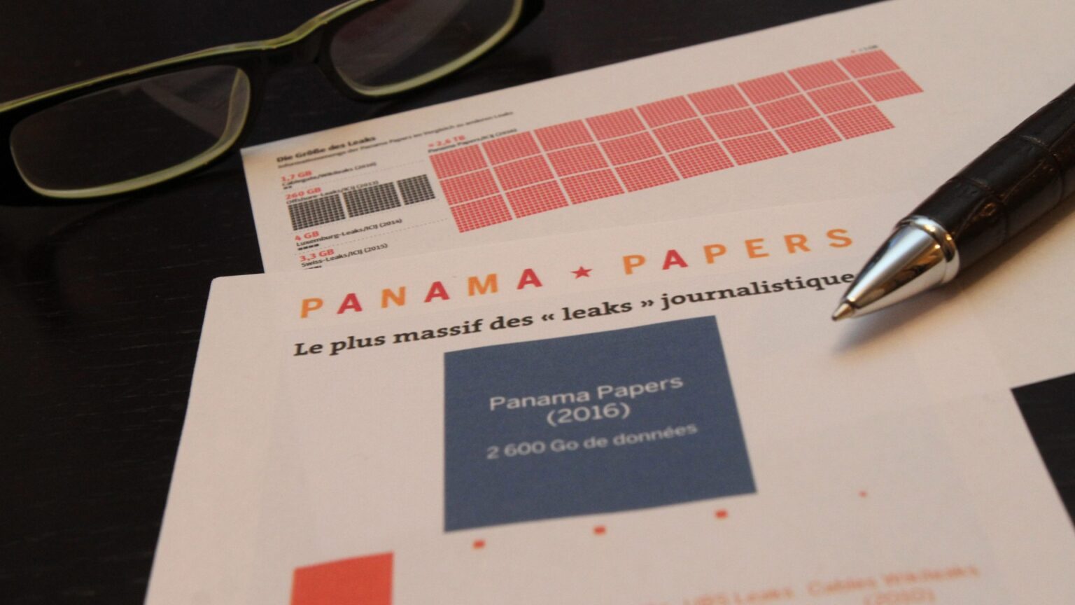 Panama Papers