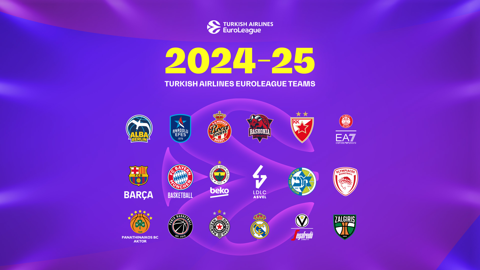 Αφιέρωμα στην EuroLeague 2024: Παναθηναϊκός, Ολυμπιακός και Ρεάλ Μαδρίτης τα μεγάλα φαβορί για την κούπα