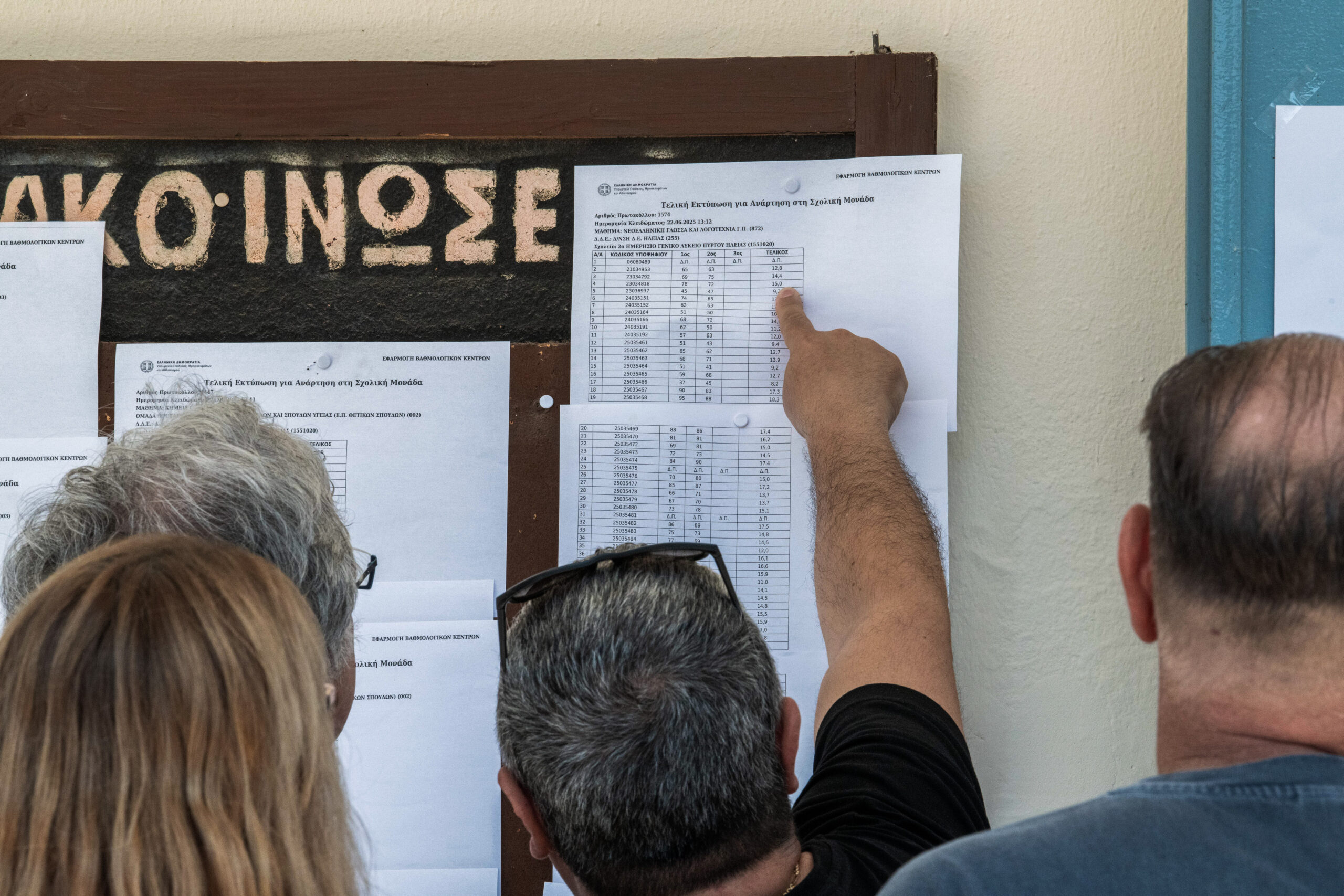 Πανελλαδικές 2025