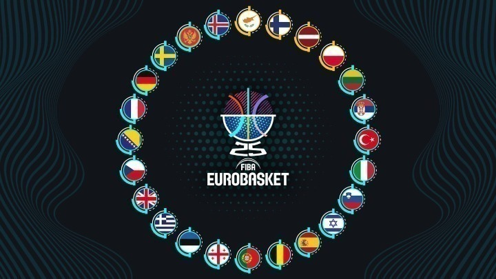 Ευρωμπάσκετ 2025