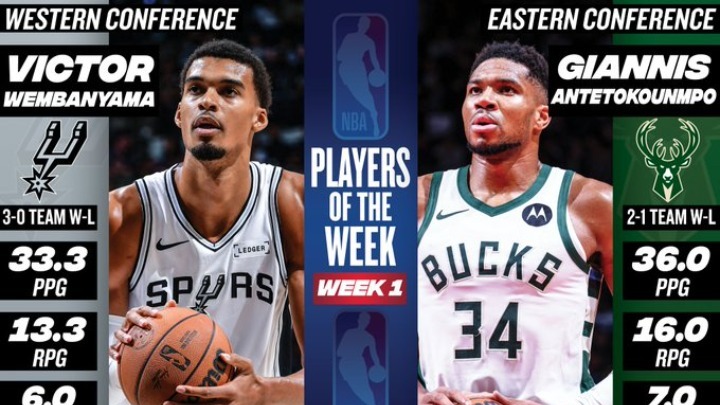 Γιάννης Αντετοκούνμπο