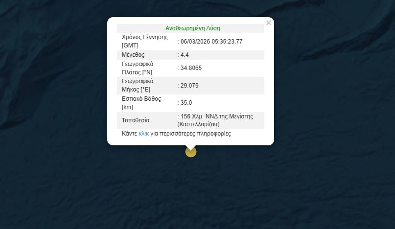 Σεισμός 4.4 Ρίχτερ στο Καστελλόριζο