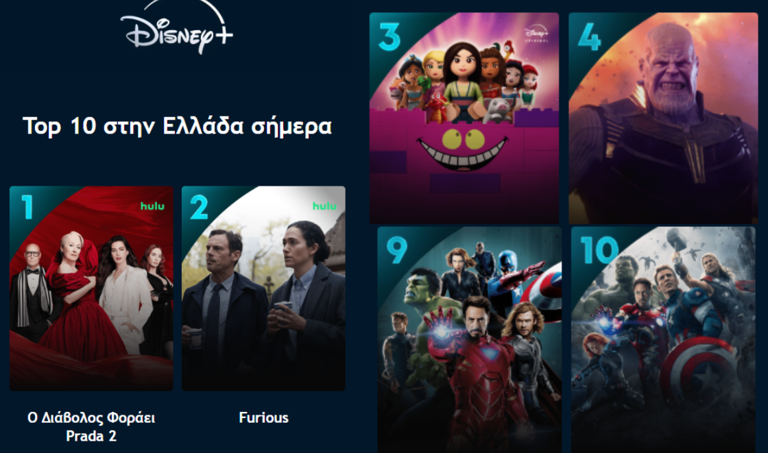 Οι 10 πιο δημοφιλείς επιλογές στο Disney+ στην Ελλάδα σήμερα